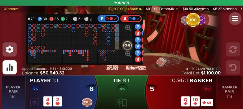 Lý do chọn cược cửa Nhà Cái trong Baccarat