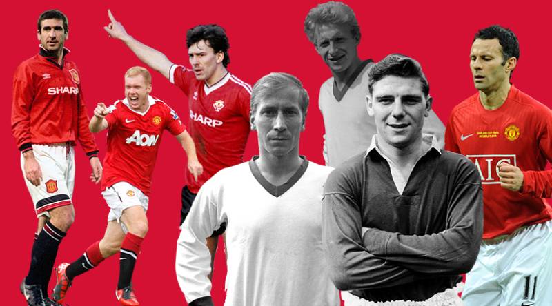 Manchester United