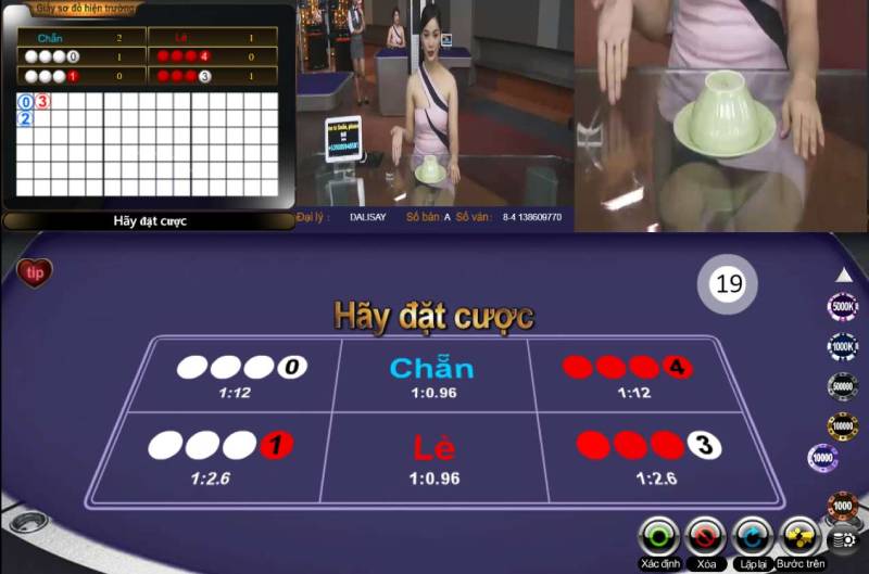Nắm chắc quy luật chẵn – lẻ