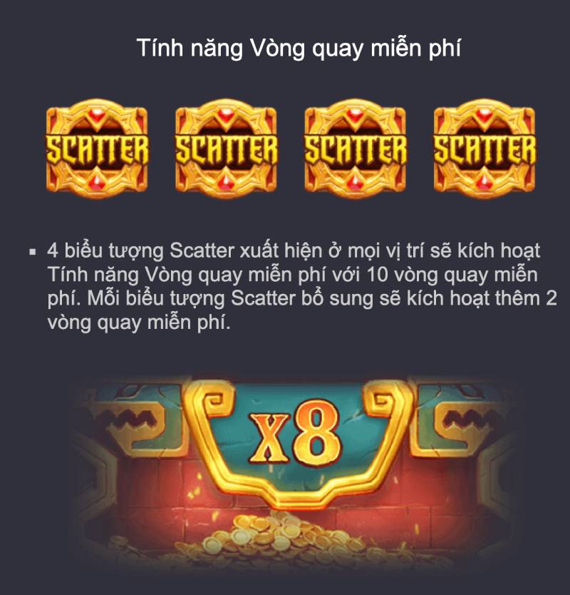Tính năng quay miễn phí và biểu tượng Scatter đặc biệt